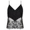 Lingerie de nuit & Homewear