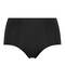 Period panty