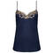 Camisole and Tank